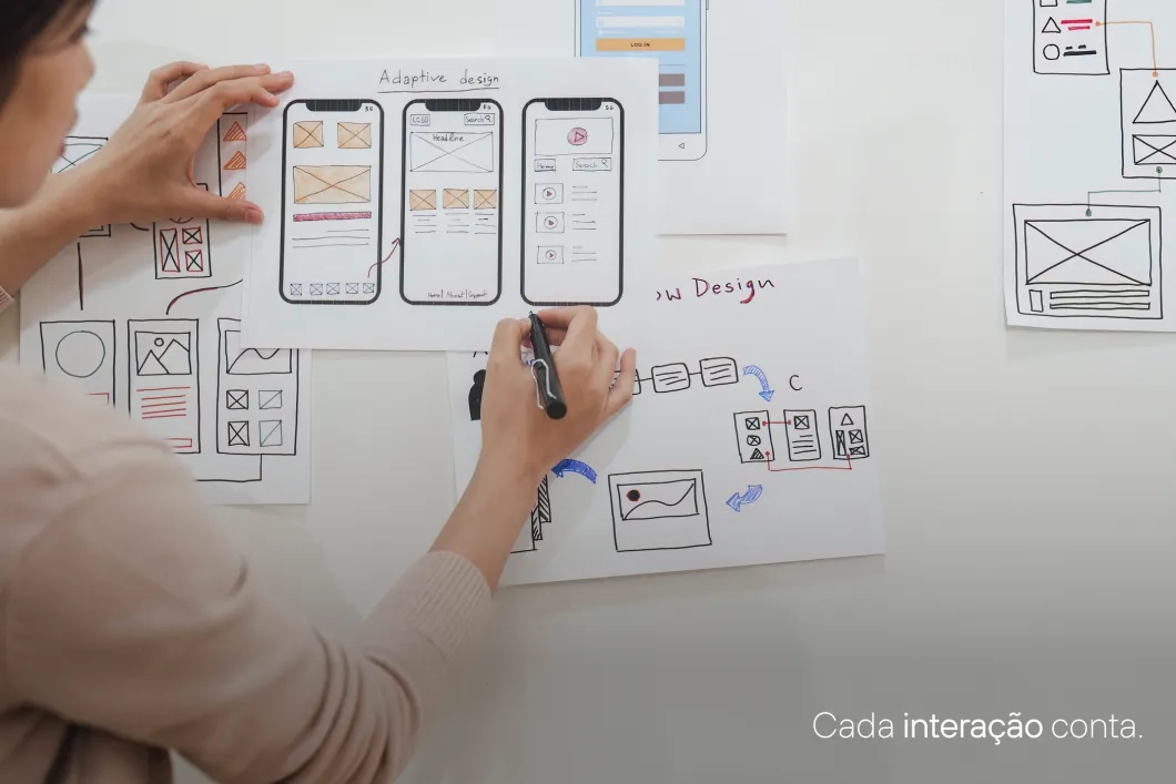 user experience design