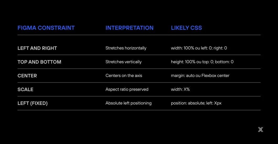Image 12 firma to Drupal.