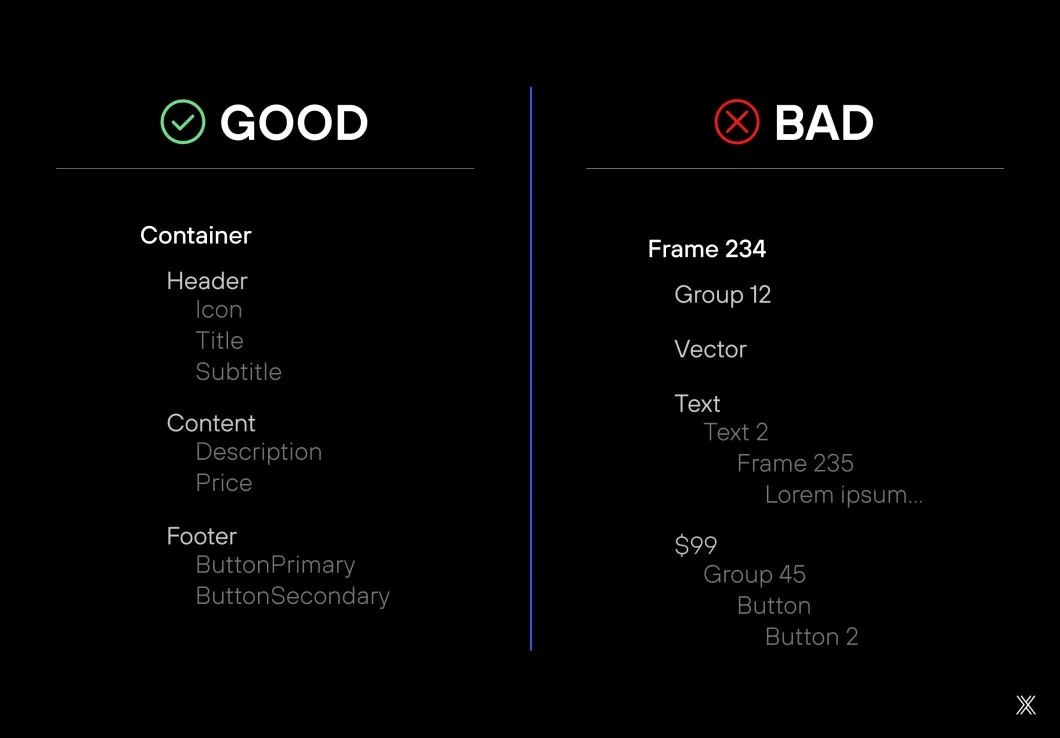 Image figma to drupal 2.