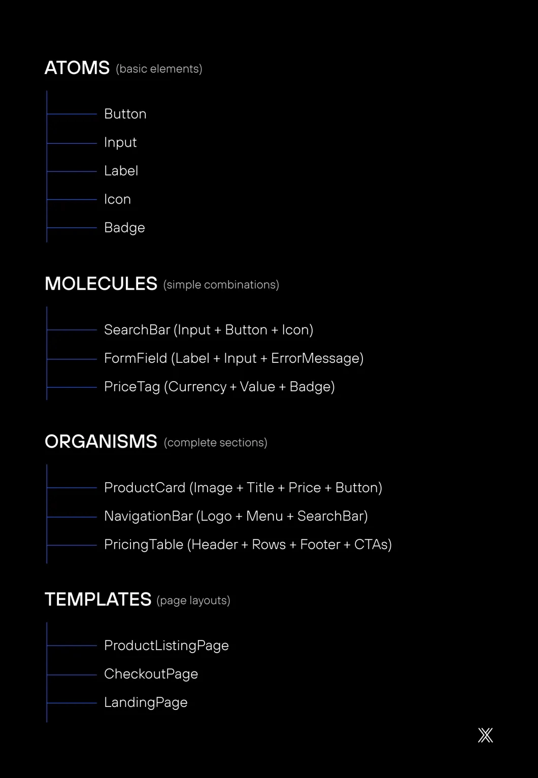 Image figma to drupal 4.