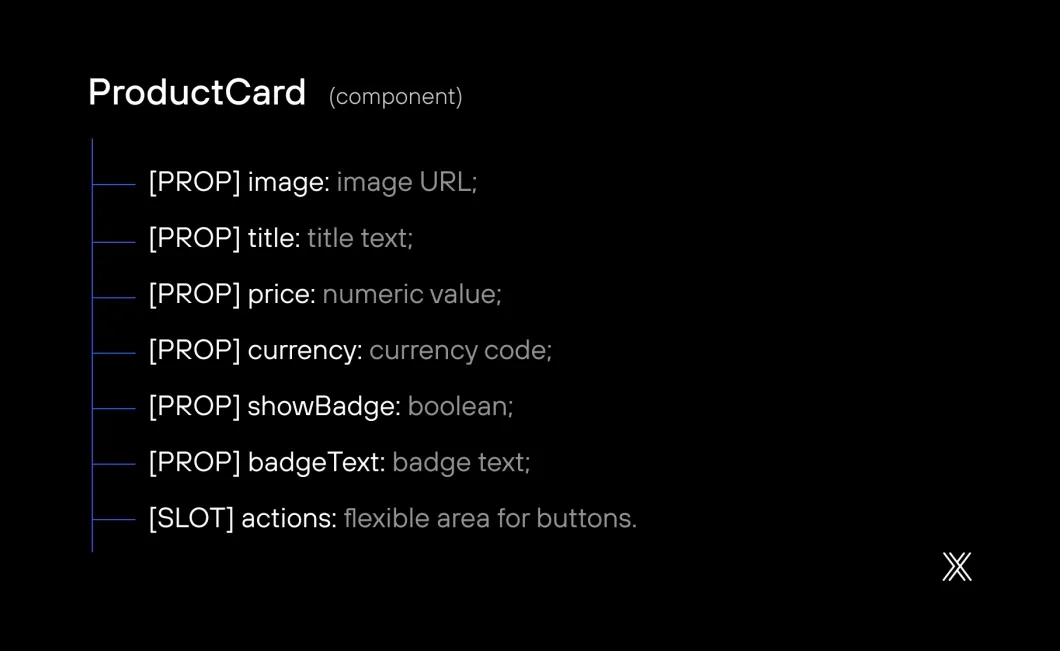 Image figma to drupal 5