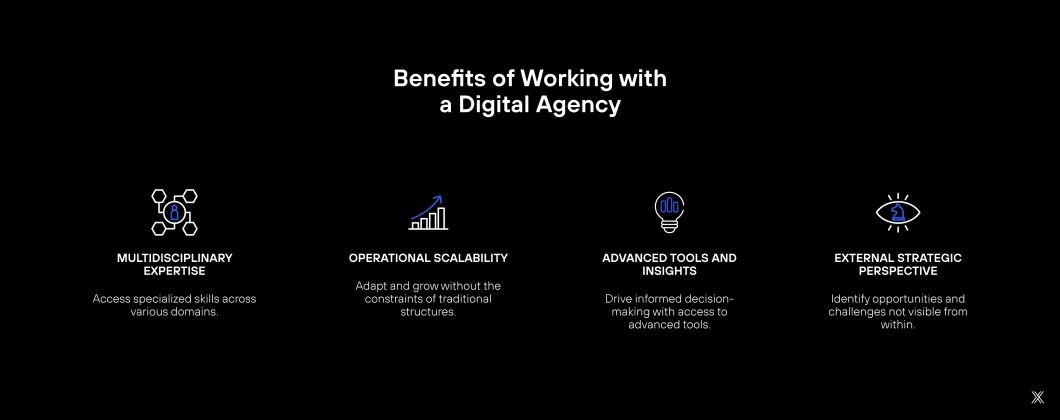 Image Benefits of working with a digital agency.