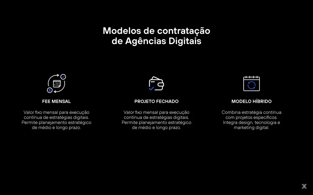 Imagem quanto custa contratar uma agência digital.