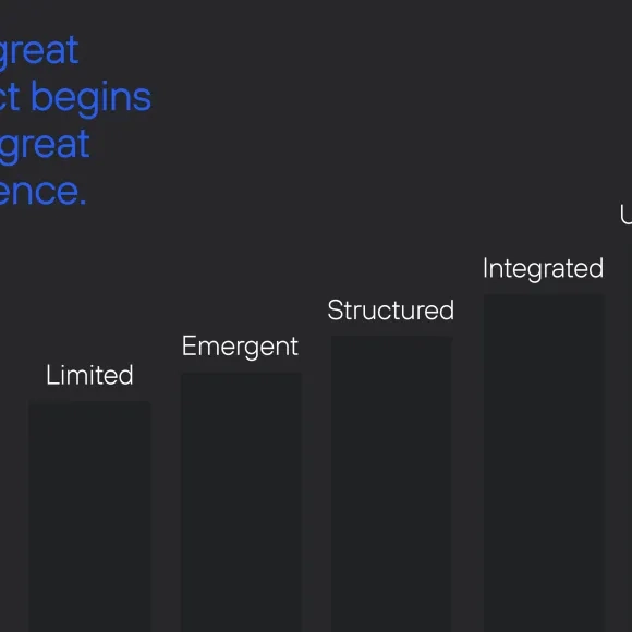 ux maturity